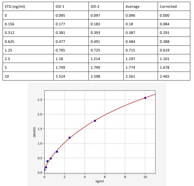 image 2022092902103781079