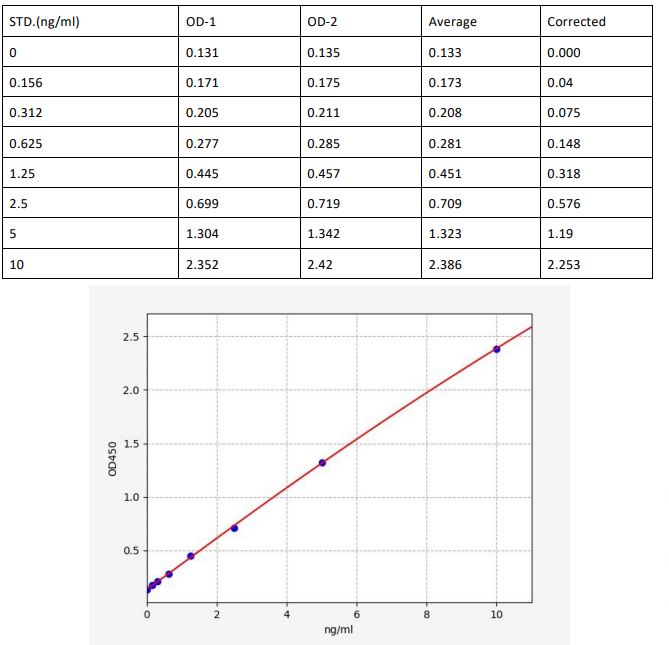 image 2022092902340985442