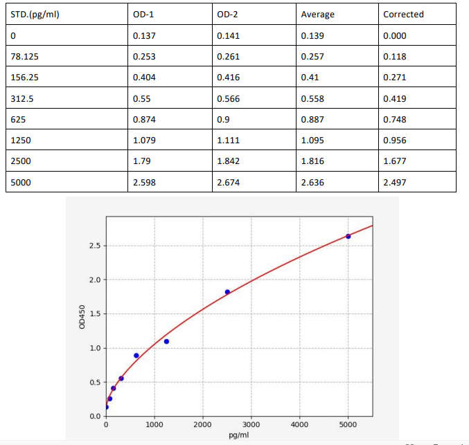 image 2022100912105819817