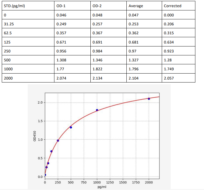 image 2022100902334674473