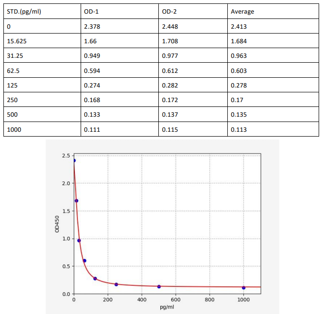 image 2022100902320657188