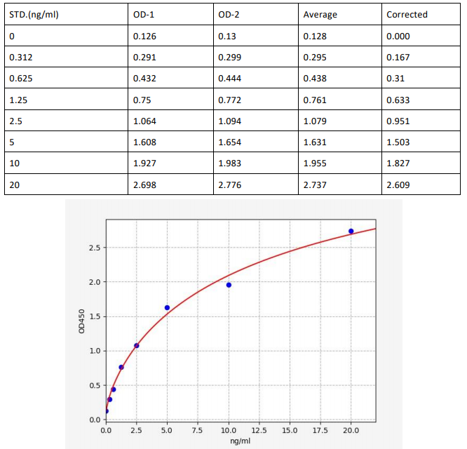 image 2022100902441844693