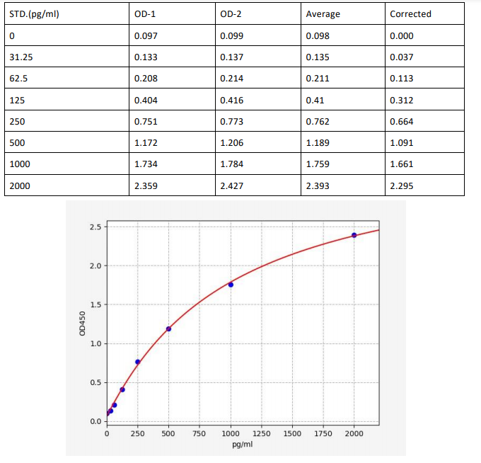 image 2022100902532110966