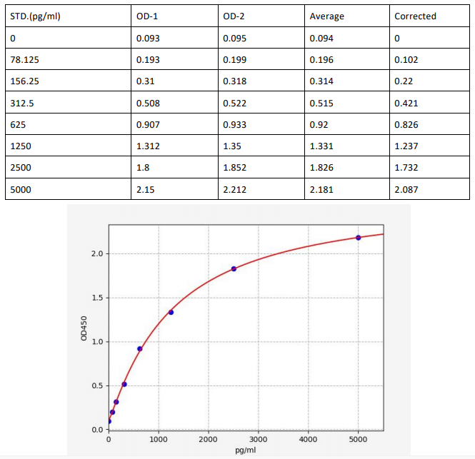 image 2022100903134933686