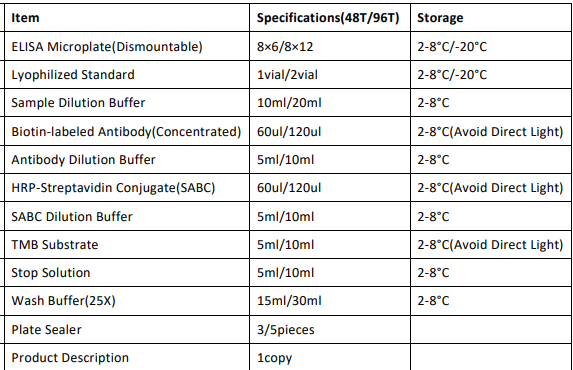 image 2022100903145927840