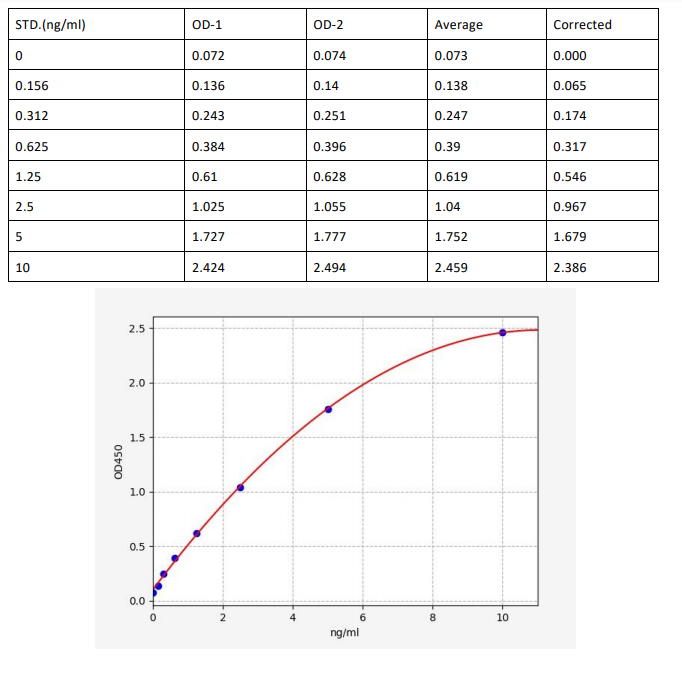 image 2022100903315998156