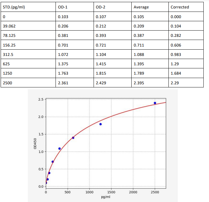 image 2022100903532570939