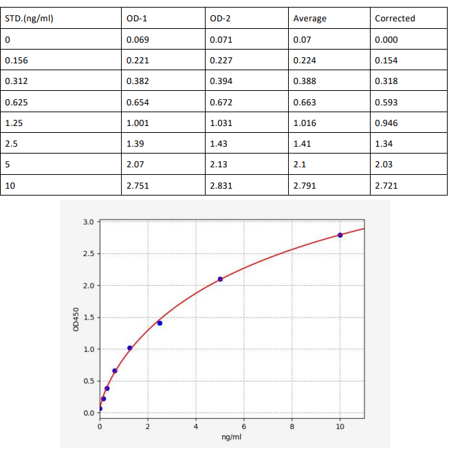 image 2022101011141120163