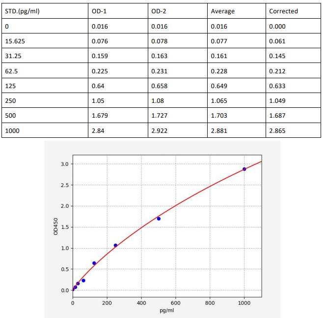 image 2022101011271349147