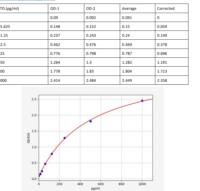 image 2022101011370164688