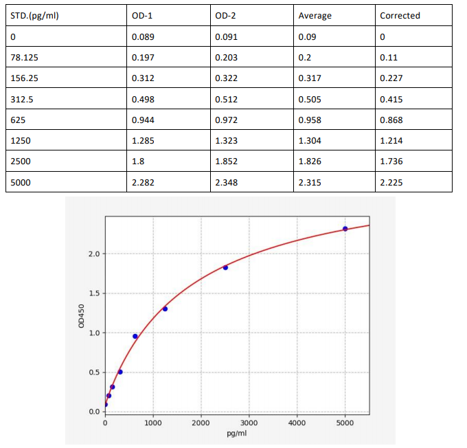 image 2022101011514015883