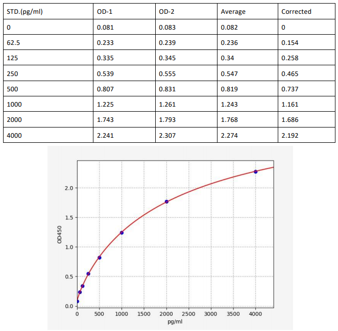 image 2022101108552635670