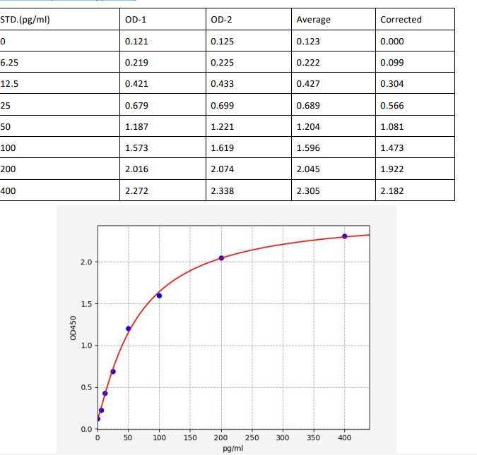 image 2022101109280918893