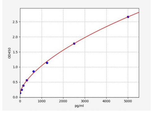 image 2022102801092608941