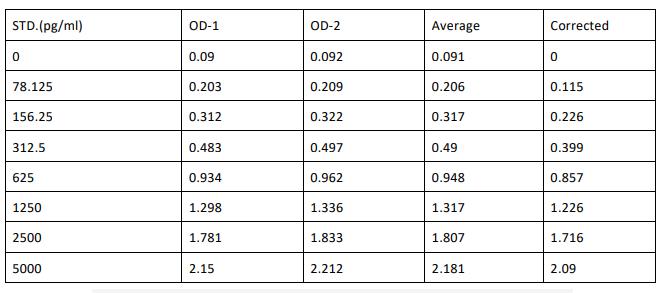 image 2022102801145078417