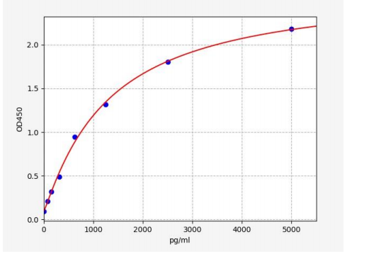 image 2022102801145513511