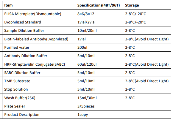 image 2022102803160169045