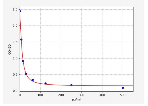 image 2022102803161697955