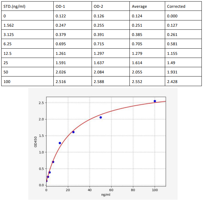 image 2022101110074922637