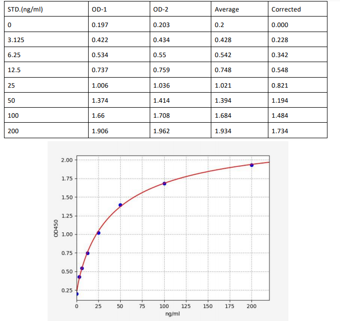 image 2022101110152660785