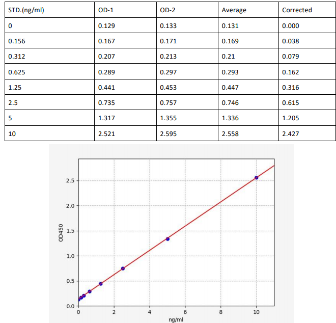 image 2022101110180893691