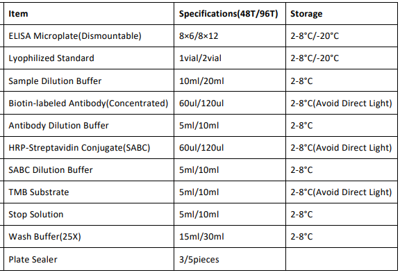 image 2022101110313279935