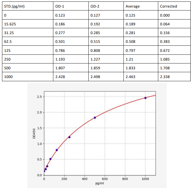 image 2022101110314838994