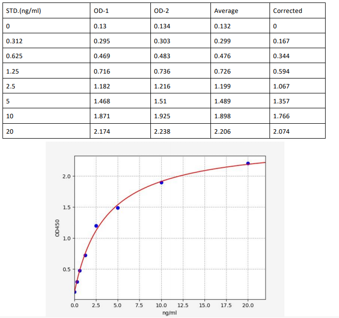 image 2022101112412455365