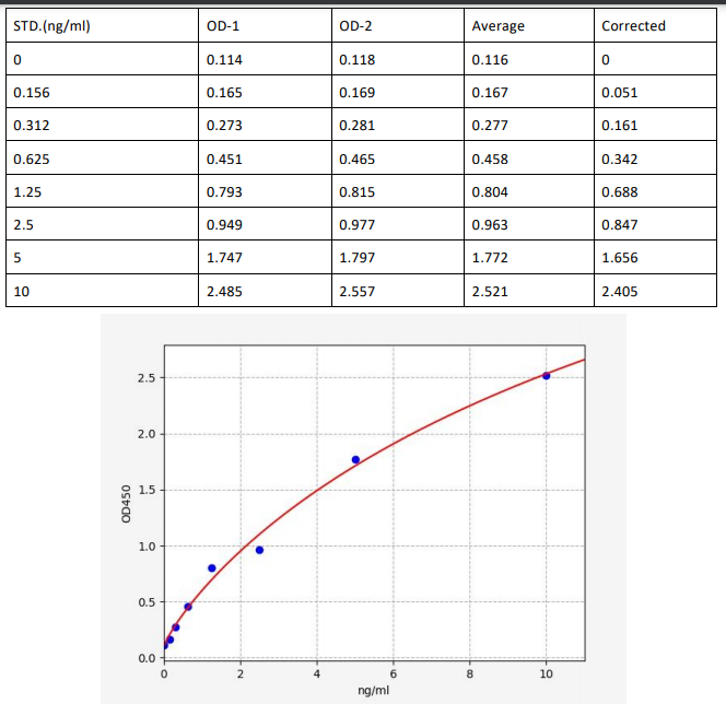 image 2022101101175338561