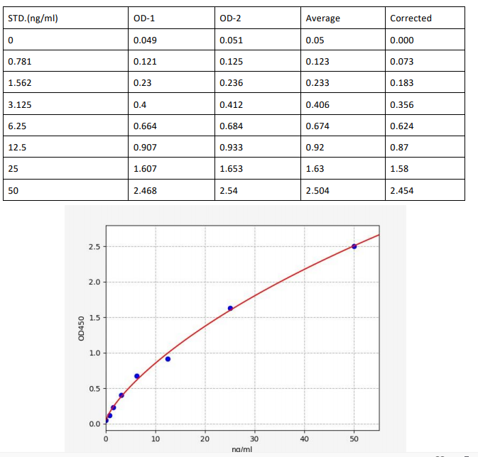 image 2022101101194471512