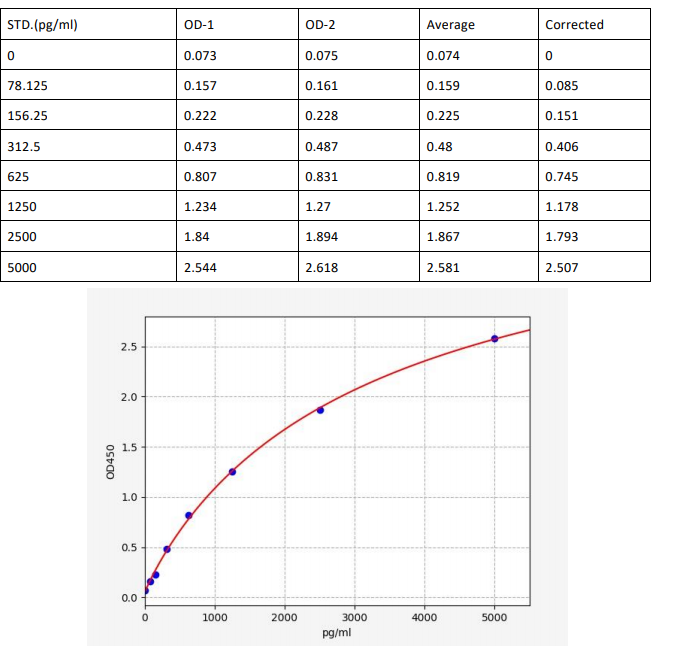 image 2022101102171896272