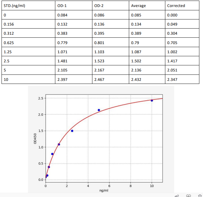 image 2022101102160027720