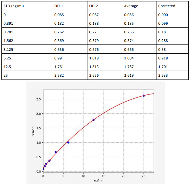 image 2022101102302698524