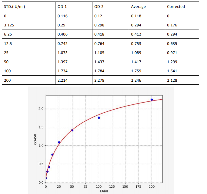 image 2022101103113212952