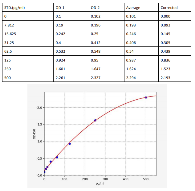 image 2022101208204802953