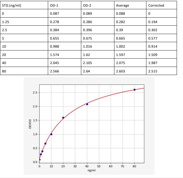 image 2022101208362325923