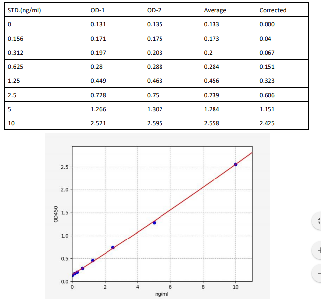 image 2022101209032185331