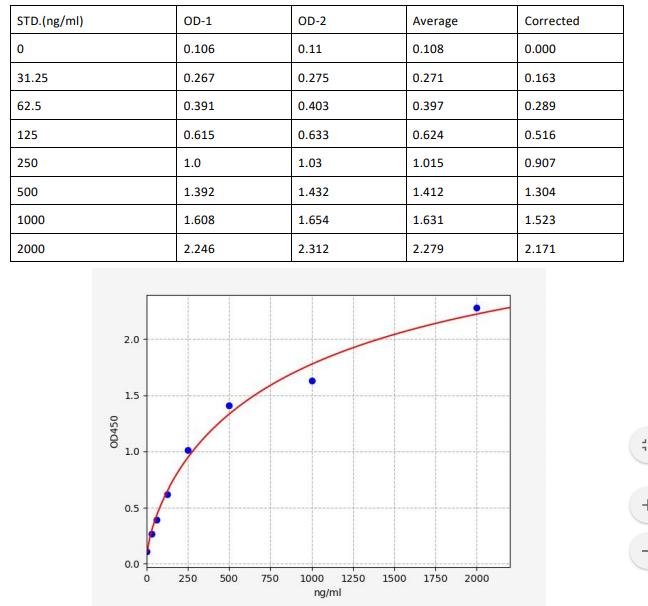 image 2022101209344679154