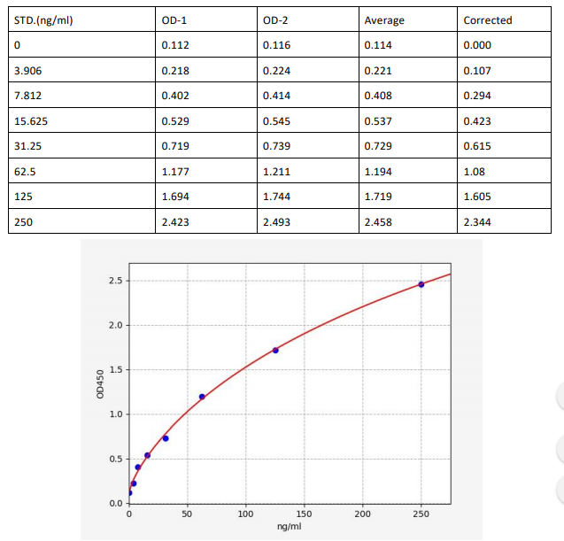 image 2022101209370918962