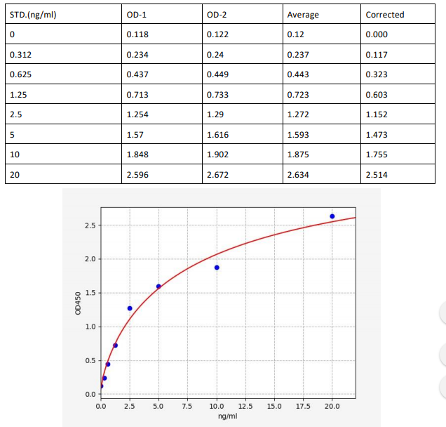 image 2022101209470883988