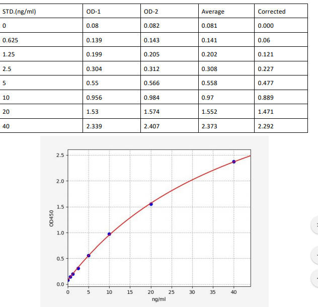 image 2022101209501494735