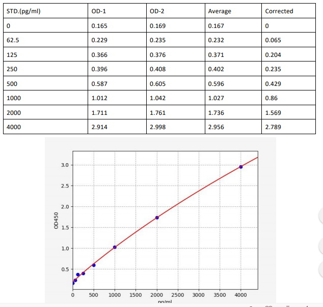 image 2022101210340240877