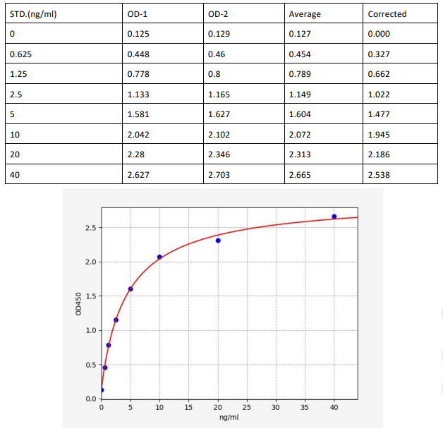 image 2022101211251658352