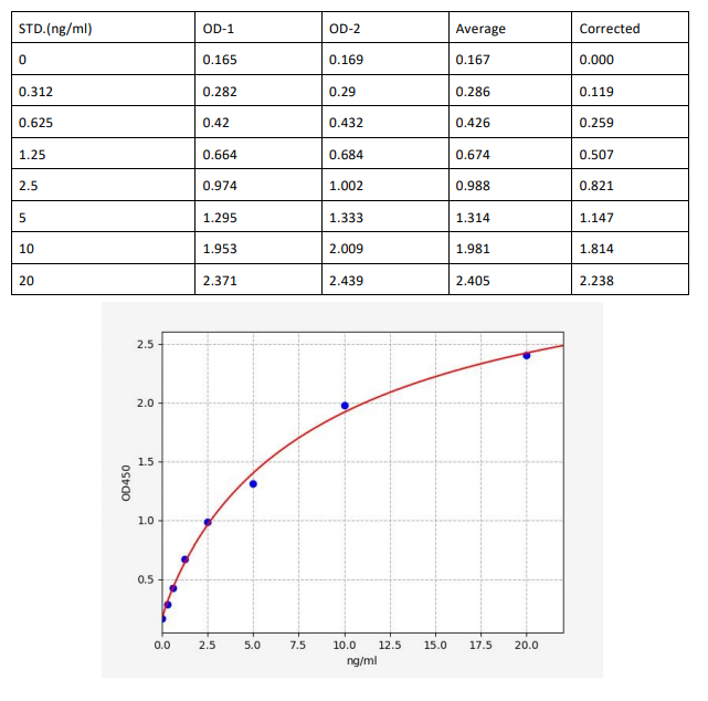 image 2022101212072494289