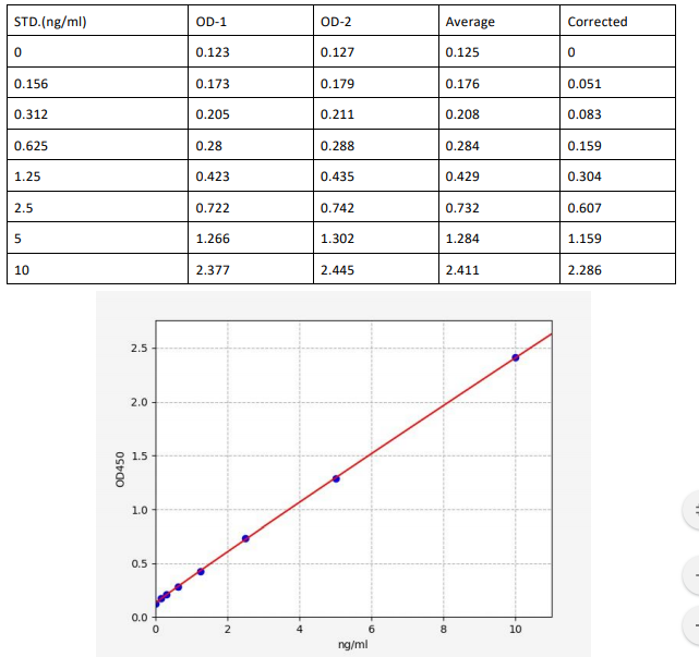 image 2022101212185758877