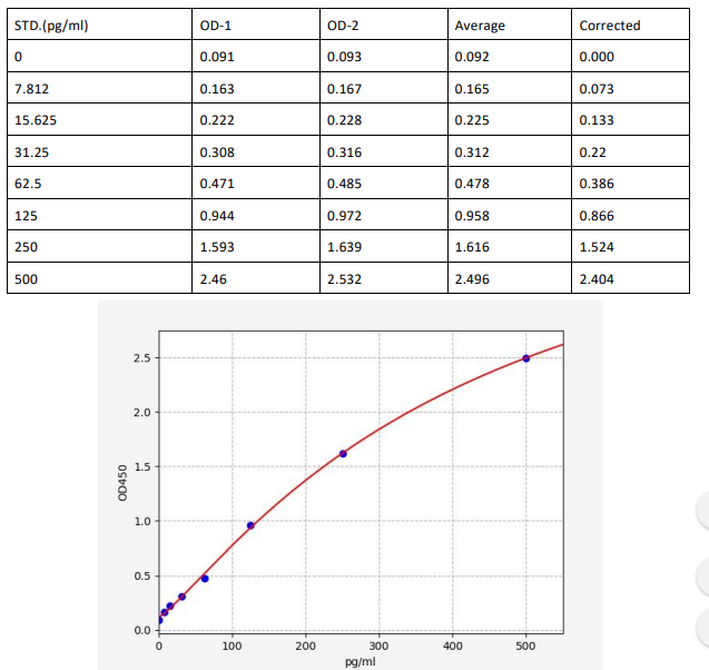 image 2022101201154784414