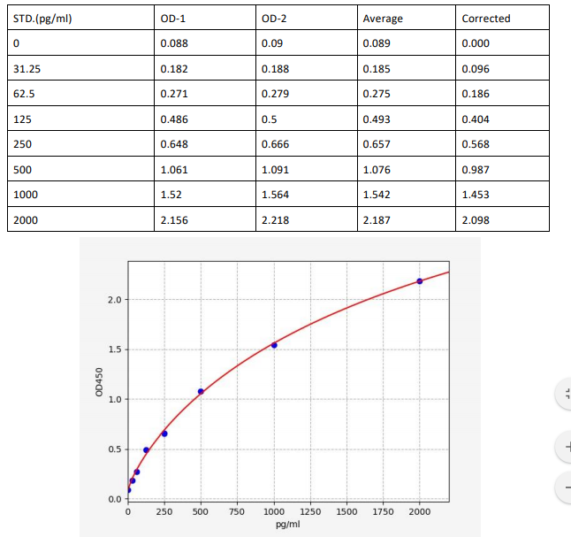 image 2022101201185700127