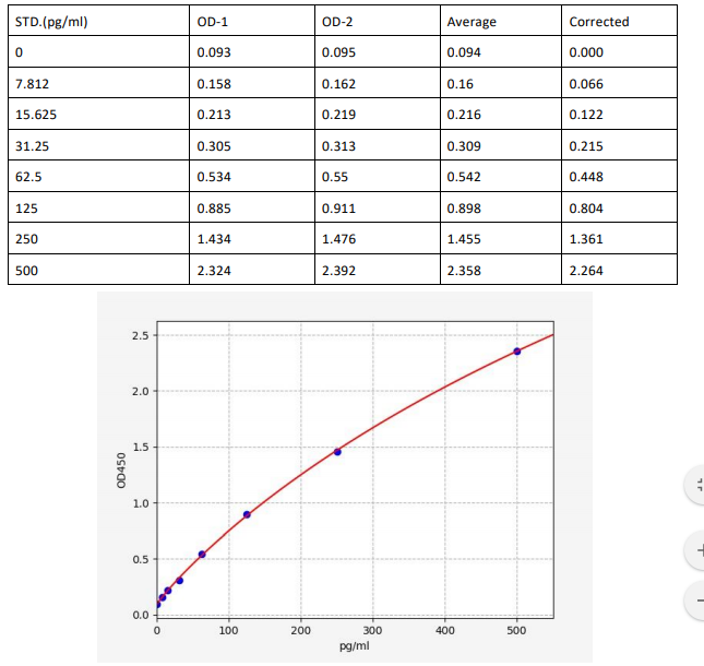 image 2022101201241918740