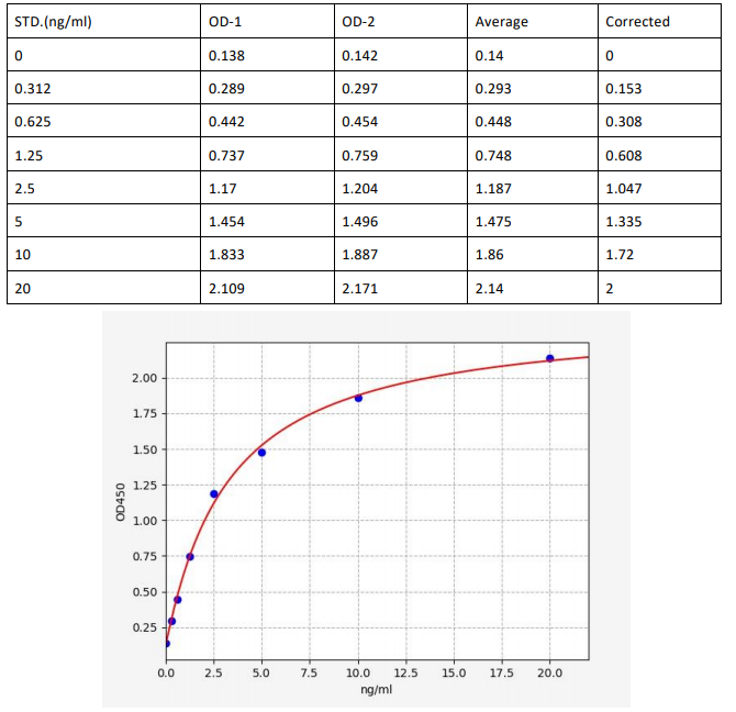 image 2022092912410259172