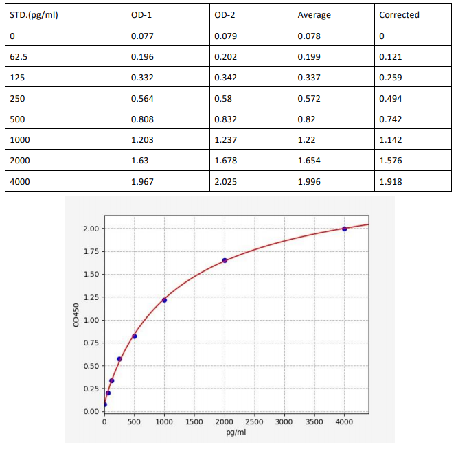 image 2022102901554186647